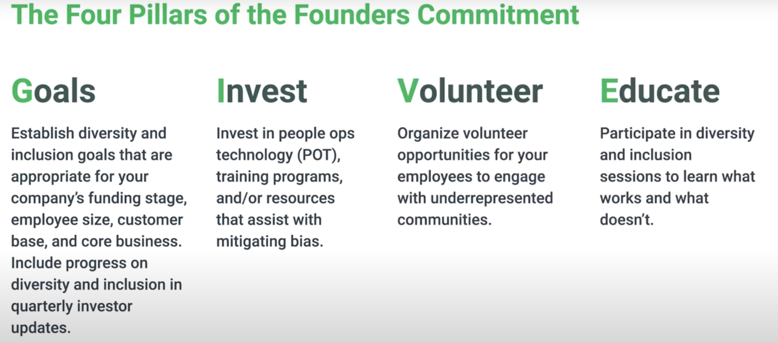 4 Pillars of the Founders Commitment