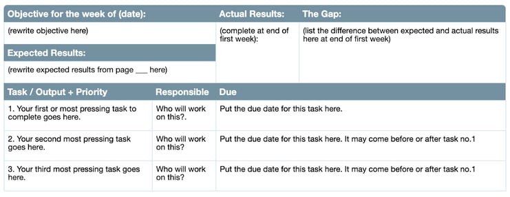 Goal Setting Canvas