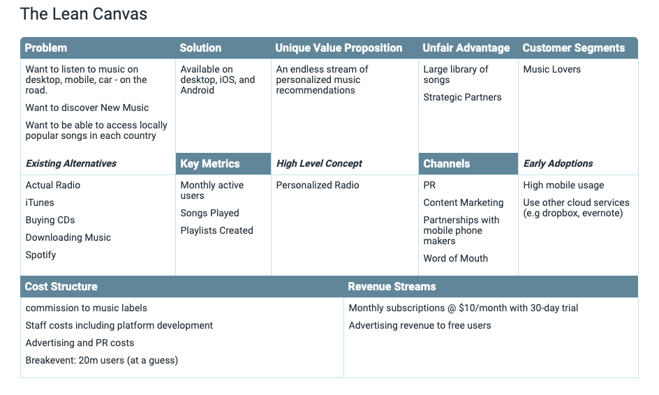 Lean Canvas-2